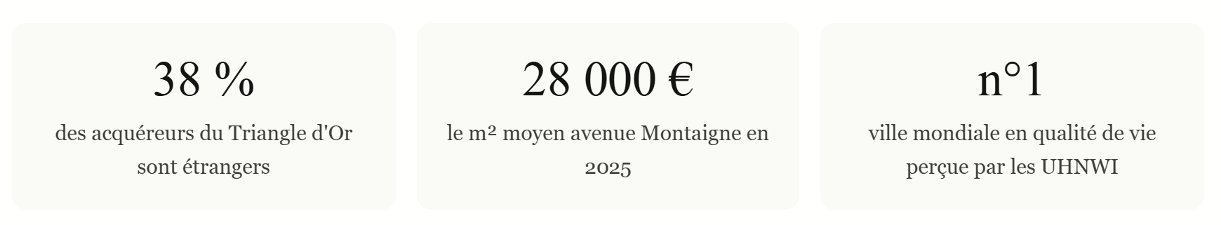 Contenu de l’article